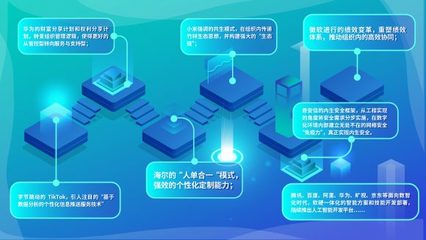 CSDI Summit 2024 擁抱變化，驅動未來——探索中國軟件研發管理的進化之路