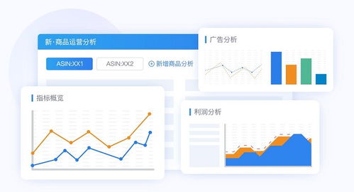 活用積加ERP商品運(yùn)營分析，構(gòu)建高效可復(fù)用的產(chǎn)品運(yùn)營策略